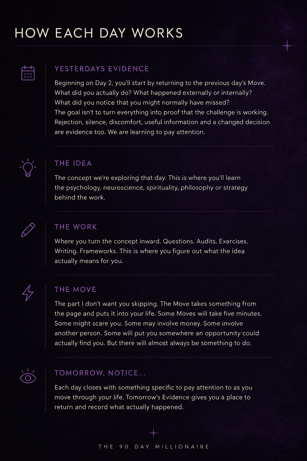 The 90 Day Millionaire Guide // Digital