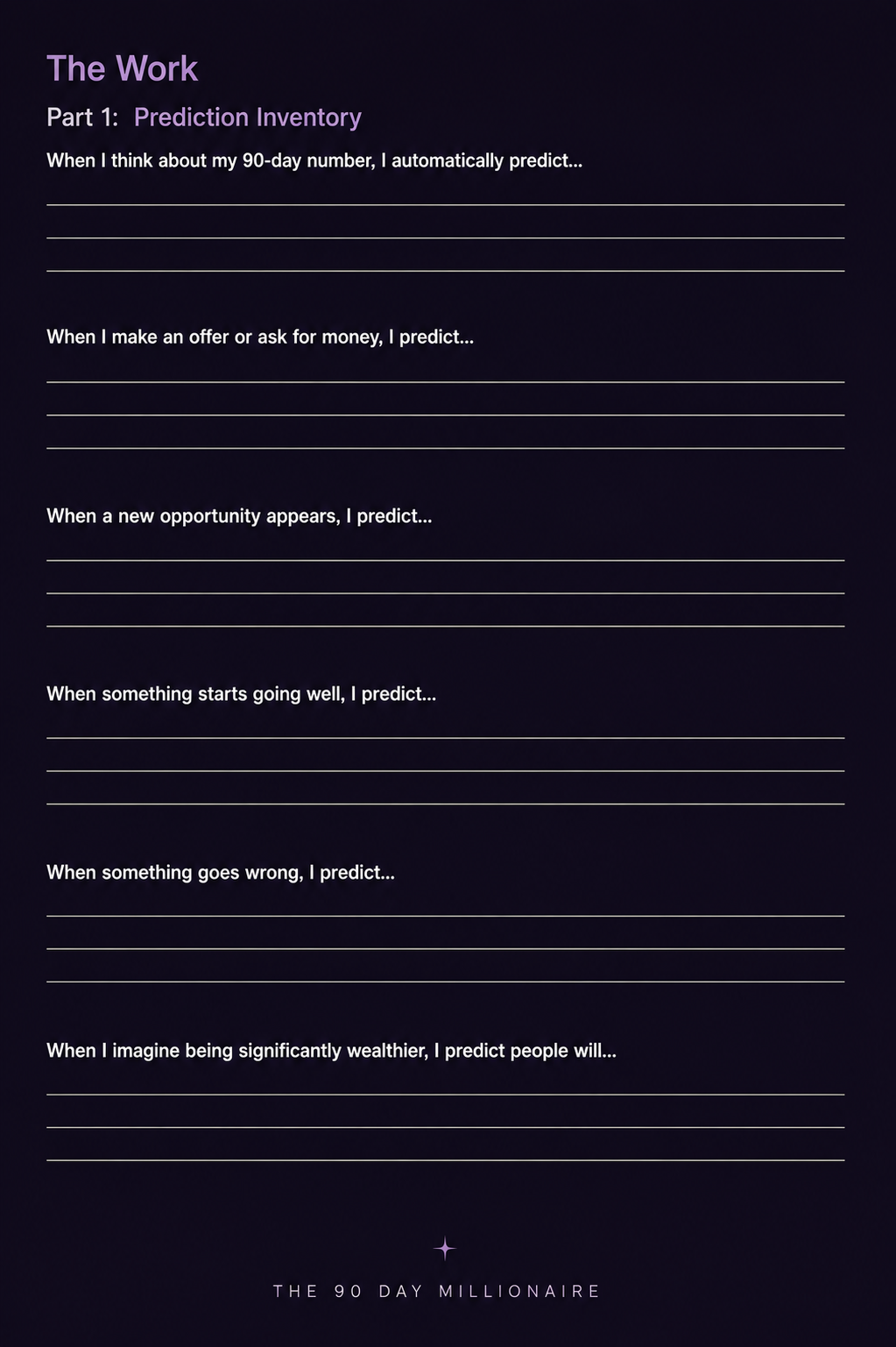 The 90 Day Millionaire Guide // Digital